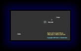 Jupiter and its Largest Moons (June 4, 2006)